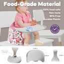 Seat Cover and Tray Sets Accessory Compatible with Bumbo Floor Seat for Baby,Breathable Accessory Compatible with Baby Seat - Easy to Install and Remove - Flower