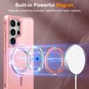 2 x 360Magnetic Swivel Ring for Samsung Galaxy S24 Ultra case-Pink | Built-in Metal Stand and Ring Holder,Compatible With Magsafe,Military Grade Protection,Shockproof phone cover
