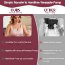 19mm CaraCups Wearable Milk Collection, Hands-Free Collection Cups Compatible with Spectra S1/S2/9 Plus/SG, Fit for Medela/Lansinoh/Zomee, 99.9% Separable Electric Breast Pumps, 2PC