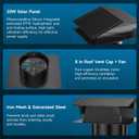 20 Watt Solar Roof Vent Fan with Thermostat - MPPT Controller, Adjustable Wind Speed, 2 Modes, Adapter, Dual Power Auto-Switch for 24/7 Operation - Cools up to 1100 Sq.Ft, for Small Attic Garage Shed