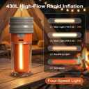 2026 Upgraded Model Portable Air Pump for Inflatables with Camping Light & 2000mAh Ultra-Fast and 430L/min Mini Electric Air Pump with 5 Nozzles forAir Mattress, Pool Floats, Vacuum Storage Bags