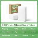 HDPE Plastic Blocks, 6 x 3 x 2 Pure High-Density Polyethylene 100% Virgin Plastic Blocks, Precision-Cut for CNC/Machining, Food-Safe & Solid for Engineering & DIY (2 Blocks)