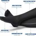 NEENCA Zipper Compression Socks, Medical Graduated Compression Socks for Pain Relief, Women & Men Circulation, Swelling, Travel, Pregnancy, Flight, Nurses, Running, Athletic1 Pair, 20-30 mmHg (Large-X-Large, Black)