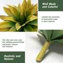 Ttranewsoo Artificial Plants Outdoor Faux Plant,Artificial Agave Faux Hostas Outdoor Uv Resistant Artificial Plants Indoor Fake Plant Artificial Agave Plant Indoor(2pcs, 28") Yellow