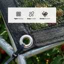 Royal Shade 50% Black Shade Cloth 20FT x 20FT Mesh Tarp with Grommets for Garden Patio, Plant Shading, Greenhouse, Pergola, Chicken Coop, Dog Kennel, Lawn (We Make Custom Size)