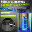 Portable Shower for Camping, [Long-Lasting] Spopal 6000mAh Rechargeable Camping Shower with Intelligent LED Display, 4 Spray Modes, IPX7 Waterproof Outdoor Camp Pump for Hiking, Travel, Car, Pet, Grey