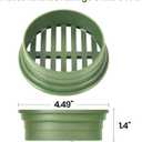 (1 Pack) Calvana 2 Plastic Round Drainage Grate Cover, Fits 4 Pipes, Prevents Debris, Ideal for Lawns, Patios, and Walkways, Durable UV-Resistant Plastic, Easy Installation, Green