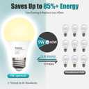 3 x A19 LED Light Bulbs,Soft White 2700K,60 Watt Equivalent,4-Packs