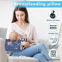 Baby Feeding Arm Pillow,Soft Cotton Bottle Nursing Arm Pillows for Newborn,Breastfeeding Pillows for More Support for Mom and Baby,Portable and Washable,Ergonomic Nursing Essentials (Blue Forest)