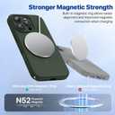 Miracase Magnetic for iPhone 16 Pro Max Case, [Soft Anti-Scratch Microfiber Lining], Compatible with MagSafe, Liquid Silicone Case Shockproof Drop Protection Phone Case for 16 ProMax,Dark Green