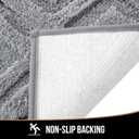 Bath Mat & Bathroom-Rugs 32x20, Ultra Soft Machine Washable Microfiber Bath Mat, Absorbent Quick Dry Non Slip Rug for Bathroom Floor, Tub and Shower, Grey (1'8" x 2'8" (Rectangular))