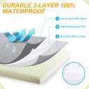KSIIA Orthopedic Dog Bed Dog Crate Bed Waterproof for Large Dogs Deluxe Plush Washable Pet Mat with Egg Crate Foam & Removable Cover, 35 x 22 Inch, Gray
