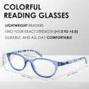 HEEYYOK 1.75 Round Reading Glasses For Women Round Readers Womens For Small Face Spring Hinges Ladies Colorful cheaters reading glasses 4Pack