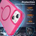 6 x SPIDERCASE for iPhone 13 Case for iPhone 14 Case, Magnetic Translucent [2 Pack Tempered Glass Screen Protector] Anti-Fingerprint Anti-Scratch for iPhone 14/13 6.1, Hot Pink