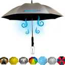 Original Mister Breeze, Sun Umbrella with Fan and Mister, Umbrella Mister with Built-in Fan for Festivals, Beach and More, Blocks Harmful Sun Rays, Mist bottle included, Silver