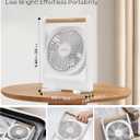 Magnetic Cruise Fan Cabin Approved, Ultra-Slim (1.46") Portable Fan for Cruise Ship, Quiet & Feather-Light (13 oz), Magnetically Sticks on Cabin Ceilings and Walls, Cruise Essentials 2026