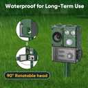 2026 Upgraded Solar Animal Repellent, Cat Repellent Outdoor, Squirrel Repellent, Deer Repellent Devices, Ultrasonic Pest Repeller Dog, Raccoon, Skunk, Rabbit, Rodent, Waterproof, Motion Detection