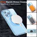 Magnetic for iPhone 15 Pro Max Case, [Crystal Clear Not Yellowing] [Compatible with Mag Safe] [Military Drop Protection] Non-Slip Shockproof Anti-Scratch Phone Case, Clear