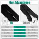 MAYOKEN 2-Pack Black Heavy Duty Peel & Stick Zipper, 7ft x 3in, Double-Sided Self-Adhesive Zipper Door for Dust Barriers, Greenhouses, Construction Sites