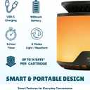 Ardito Rechargeable Mosquito Repellent for Patio, Plant-Based No-DEET Outdoor Bug Repeller Warm Amber Light, USB-C Charging, Silent Fan-Driven Diffusion for Camping, Fishing, Backyard (2 Cartridges)