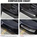 for Toyota RAV4 Door Sill Protector Accessories Accessory 2025 2024 2023 2022 2021 2020 2019, Door Sill Entry Guard Trim, Stainless Steel, Silver, 4 Pack