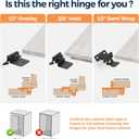 Home Expert 20 Pack (10 Pairs) Matte Black Cabinet Hinges for Kitchen Doors, Self-Closing, 1/2 Inch Overlay (Variable), Semi-Concealed Face Frame, Surface Mount Cabinet Hardware