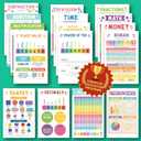 EXCOOL CLUB 16 Boho Math Posters For Elementary School - Laminated Multiplication Chart For 4th Grade Decor, Addition Subtraction Chart Educational Poster, 5th Grade Classroom Must Haves (11x17)