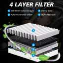 Capume for Cabin Air Filter JM133 Fits for 2021-2025 Elantra, 2022-2024 Ioniq 5, 2021-2025 Santa Fe, 2020-2025 Sonata, 2022-2025 Tucson, 2021-2025 K5, Fits 97133 - L1000, 97133-N9100, PC99594P