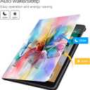 ipad 10.2 Case 7th/8th/9th Generation Cover 2019/2020/2021, Vimorco Soft Rubber Back Cover, Protective Leather Case, Adjustable Stand Auto Wake/Sleep Smart Case (colorful Abstract Flower)