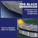 STARPYNG-Pool Cover,Above Ground Pool Solar Cover, Underground Pool Cover Protector with Drawstring Design, Easy to Install (Pool Size: 18X34FT, Cover Size: 21X37FT, Oval, Navy/Black,weve 7x7)