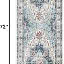 Madane Washable Runner Rug - 2x6 Rug Runners for Hallways 6 Feet Non Slip Vintage Kitchen Runner Rug Ultra-Thin Bathroom Runner Rugs Carpet Laundry Room Bedroom (2x6ft, Blue)