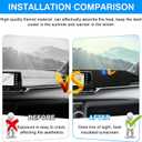 Autorder Dashboard Cover Mat for Toyota Sienna 2021-2024 2025 2026 Accessories Dash Cover Flannel Dash Mat Sunshade Glare UV Rays Protector