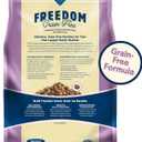 Blue Buffalo Freedom Chicken Adult Grain-Free Indoor Dry Cat Food, 5 lb | Supports Healthy Digestion, Antioxidant-Rich LifeSource Bits (EXP 04/25/27)