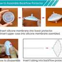 PumpMom-us Breast Pump Parts for Spectra, Replace Duckbill Valves Tubes Backflow Protector Membrane for Spectra S1 S2 9 Plus Breastpumps