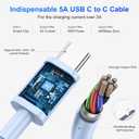 USB C Cable,4 Pack 10ft [Apple MFi Certified] 60W,Type-c Fast Charging Cable Compatible for iPhone 17/17 Air/17 Pro/17 Pro Max/16/16 Pro/16 Plus/16 Pro Max/15/15 Pro/15 Plus/15 Pro Max (Blue)