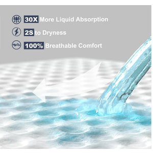 Mildplus Disposable Bed Pads 100x100cm