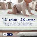 Baby Play Mat for Floor - 79x118 Inches 1.3" Thick Elasti-Foam Playpen Mat for Toddlers Infant Kids, Water-Repellent Nursery Rug, Non-Slip Backing Safe for Crawling & Tummy Time, Elara-Sage/Blush