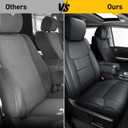 Super Cover for Toyota Tundra Seat Covers 2014-2021(CrewMax only), Full Covered Black Seat Protectors Pickup Truck Leather Seat Cover Set for Tundra 2021 2020 2019 2018 2017 2016 2015 2014 Accessories