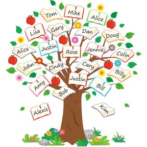 Classroom Tree Bulletin Board Set Decorations Book Bulletin Board Tree Cutouts Tree Bulletin Cutouts Classroom Tree Poster for Elementary School Teacher Chalkboard Back to School Wall Decor