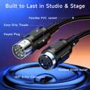 Cable Matters 5-PIN DIN MIDI Splitter Cable (Dual MIDI Cable) - 0.5 Meters / 1.6 Feet