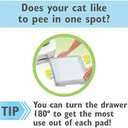 Tidy Cats Breeze Cat Pads, Advanced Odor Control, 10 Count Each (Pack of 3)