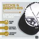 BRIMZ Outdoor Performance Hat - Water & Sweat Resistant Hats - Breathable & Moisture-Wicking Snapback (One Size, Brimz - White & Black)