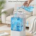 Aiorber Mini Air Conditioner, Evaporative Air Cooler Fan