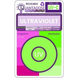 6-in-1 QUANTADOSE® Multi-Wavelength Bi-Luminescent UVA/UVB/UVC/Far-UVC Light Reusable Professional UV Test Card 6-in-1 QUANTADOSE® Multi-Wavelength Bi-Luminescent UVA/UVB/UVC/Far-UVC Light Reusable Professional UV Test Card