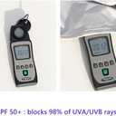 Cooling Balaclava Sun UV Protection Hood Breathable Full Head Mask Face Cover for Men Women Cycling Motorcycle Fishing (White)