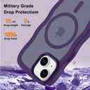 Hualele Magnetic for iPhone 13 & iPhone 14 Case, Compatible with MagSafe, Military Grade Dropproof Translucent Matte Back Cute Curly Wave Edge Slim Phone Case,Dark Purple
