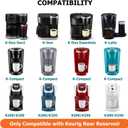 Keurig Starter Kit Replacement for K-Compact, K-Duo, K-Duo Gen 2, K-Duo Essentials, K-Latte, K200, K250 Brewers (Includes Short Water Filter Holder and 2 Replacement Water Filters)