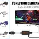 HDMI Adapter for N64/ Game Cube/SNES