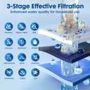 Whole House Water Filter System, 3-Stage Home Water Filtration System Highly Reduces Chlorine Odor,Taste, Delivers Crisp Water for Healthier Skin, 3/4" Ports with 2 Valves, Extra 2 Sets Filter Supply