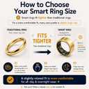 Smart Ring Health & Fitness Tracker for Men & Women, Heart Rate, SPO, Sleep & Activity Monitoring, IP68 Waterproof, Long Battery Life, Family Care Mode, No Subscription Fee (Gold, 7)